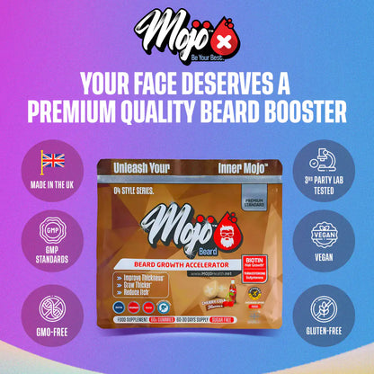 MOJO™ BEARD Gummies