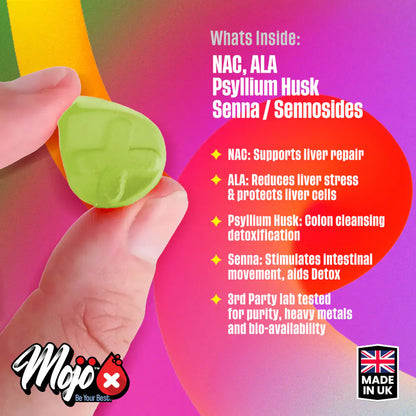 MOJO™ DETOX Gummies